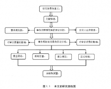 会计师事务所转为特殊普通合伙制的效果分析