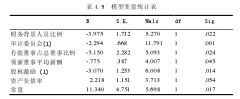 我国上市公司董事会有效性研究