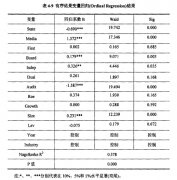 媒体关注与股权性质对信息披露质量的影响研究