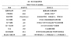 超募资金、公司治理与企业并购