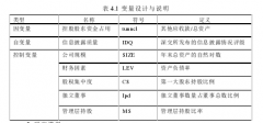 上市公司信息披露的投资者保护效应研究