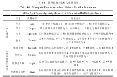 管理防御与上市公司融资行为关系研究