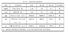 我国通货膨胀预期与房地产泡沫的相互影响研究