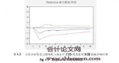 石化企业环境绩效与财务绩效互动性的实证研究