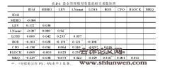 我国会计师事务所合并效果研究