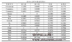 税收征管对管理者机会主义行为的影响研究