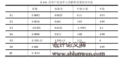 我国上市公司内部治理与绩效的相关性研究