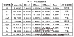 人民币汇率与中国分行业股指变动关系研究