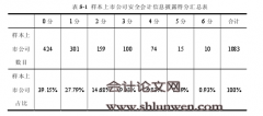 股权结构与安全会计信息披露的相关性研究