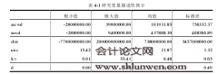 上市公司薪酬差距粘性的问题研究