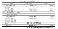 换股合并中换股比例研究