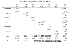 上市公司高管团队背景特征对财务重述影喻研究