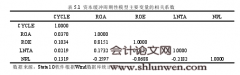 我国商业银行资本缓冲的周期性特征及其经济效应研究