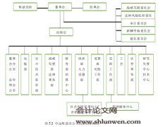 基于“免疫系统”的交通运输企业内部审计研究