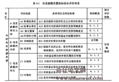 制度学习视角下交叉上市公司内部控制信息披露案例研究