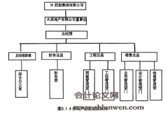 A房地产企业财务风险控制研究