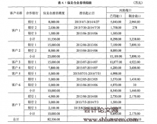 L钢铁股份有限公司内部控制活动问题及对策