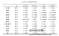 终极控制下机构投资者与管理层盈余预告