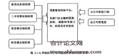 A网络杭州分公司预算管理体系改进研究