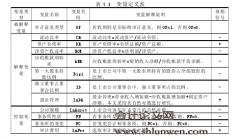 中小板上市公司客户特征对审计意见的影响研究