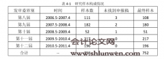 公司治理质量对拟发行人过会影响的实证分析