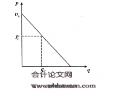 “质”的甄别与信息传递