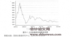 我国阳光私募基金选股择时能力实证研究