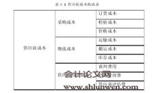 基于价值链的K电梯制造企业成本控制研究