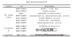 湖南省A镇财政管理制度创新研究