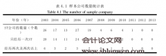 公司内部治理结构对ST公司撤销特别处理的影响研究