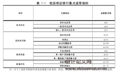 我国系统重要性银行的评估和监管