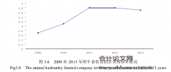 YST牧业有限公司财务风险防范研究