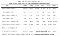 基于公允价值计量的中航地产盈余管理研究