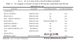 LT电信公司“营改增”影响税种的纳税筹划研究