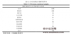 基于权衡理论的MKT公司融资问题探究