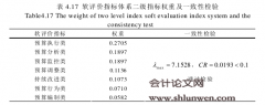 MK公司全面预算管理的绩效评价