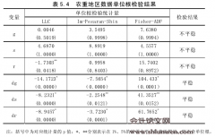 农村经济与农村金融在发展中的相互作用