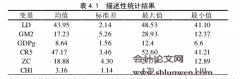 商业银行流动性风险影响因素实证研究