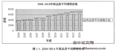 基于财务数据异常的企业财务风险预警管理研究