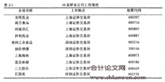 食品行业上市公司社会责任会计信息披露研究