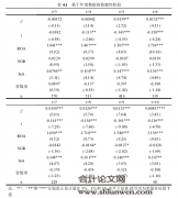 中国上市公司股利政策的时变特征研究