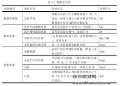 国企混合所有制改革与企业活力研究