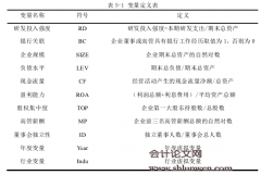 银企关系与企业研发投入