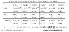 企业社会音任、公司治理与内部人交易