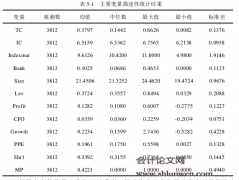 内部控制、市场化进程与商业信用融资