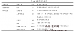 内在价值、投资者情绪与券商股价