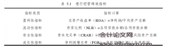 我国股票市场信息利用效率研究