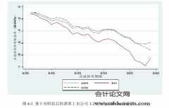 转轨背景下资本市场的政治风险研究