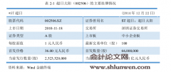 基于11超日债事件的光伏企业信用风险研究