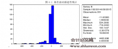 基于ES模型的沪深300股指期货基差风险研究